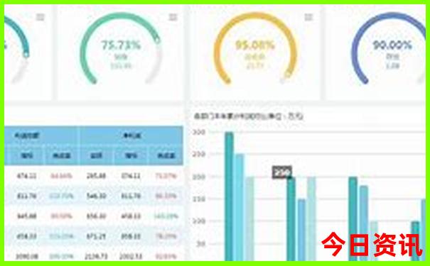 东莞哪里有好玩的景区推荐
